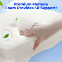 Snuffly® Contour Pillows 2.0 Elevated & Enhanced Thickness