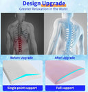 Snuffly® Ergonomic Lumbar Support Pillow
