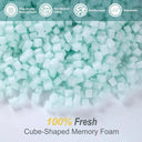 Snuffly® Memory Foam Zero-Pressure Side
Sleep Pillow