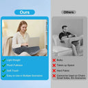 Snuffly® U-Shaped Gaming Pillow